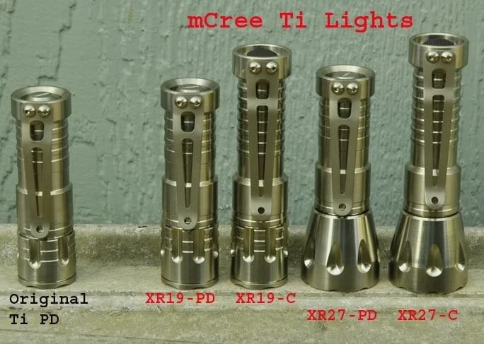 mcgizmo initial lineup