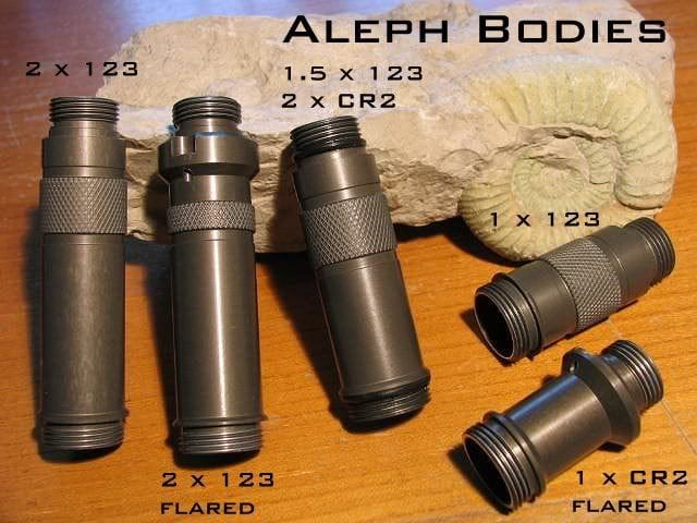 mcgizmo mcgizmo alephbodies