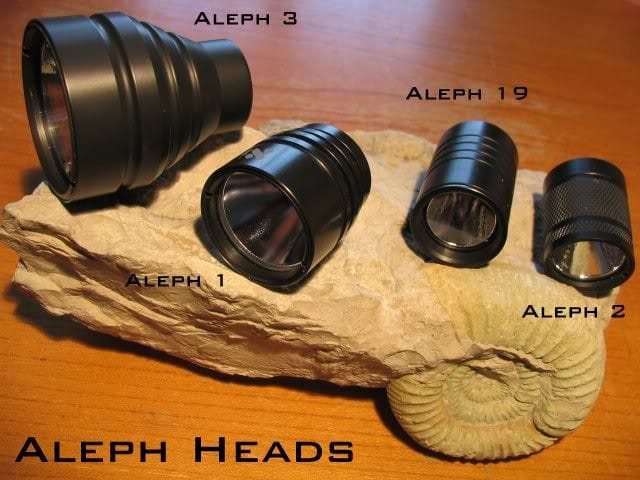 mcgizmo mcgizmo alephheads