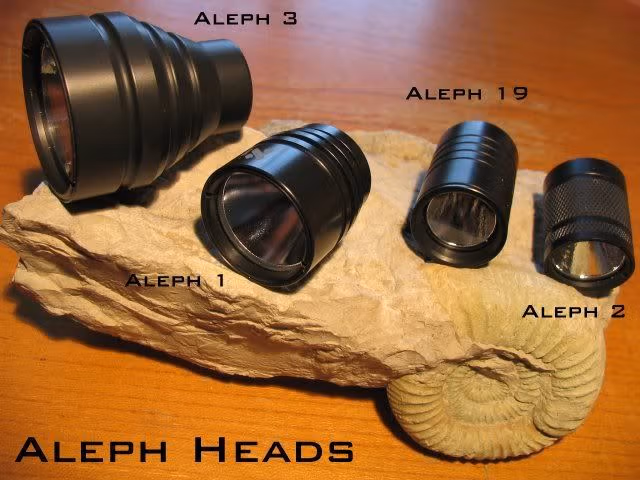 mcgizmo mcgizmo alephheads