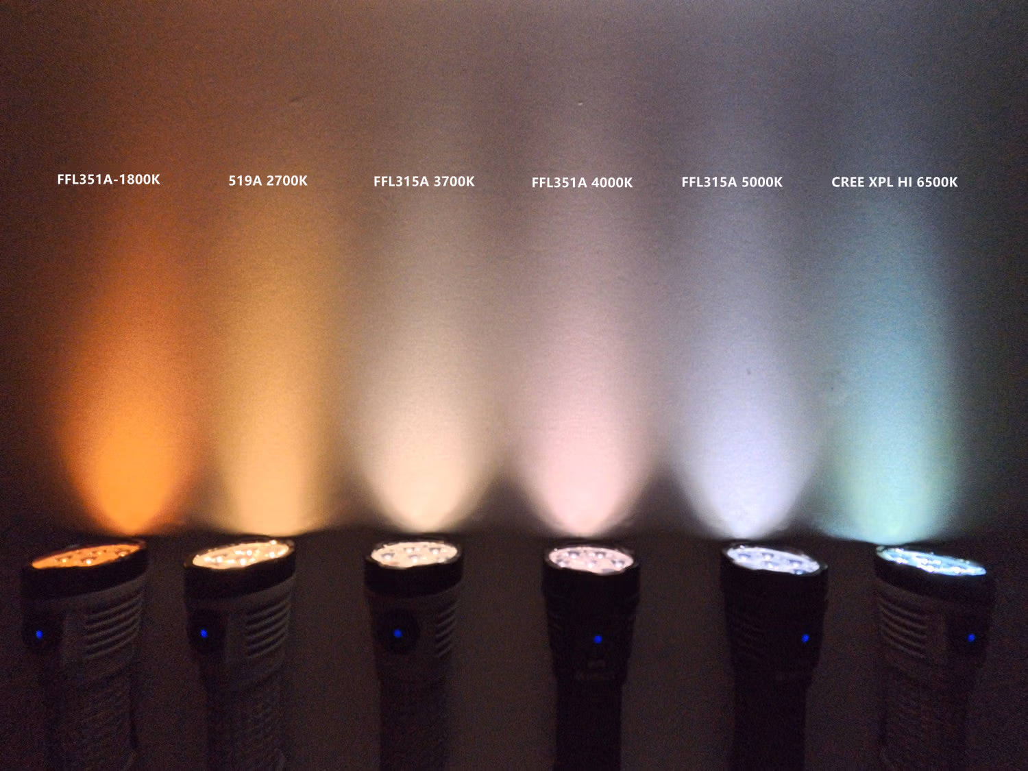 so sánh các nhiệt màu của led ffl351a
